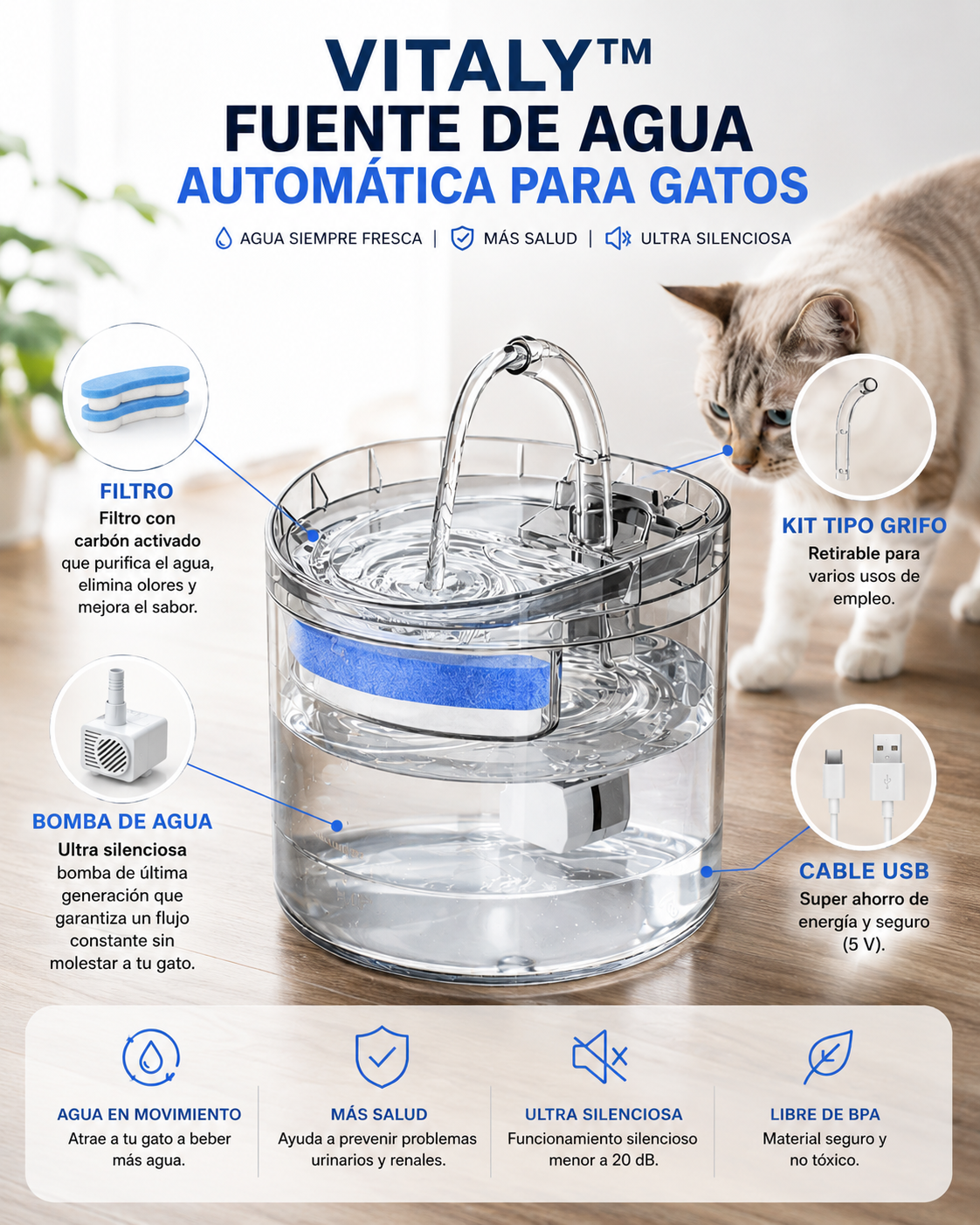 VITALY™ Fuente de Agua Automática para Gatos